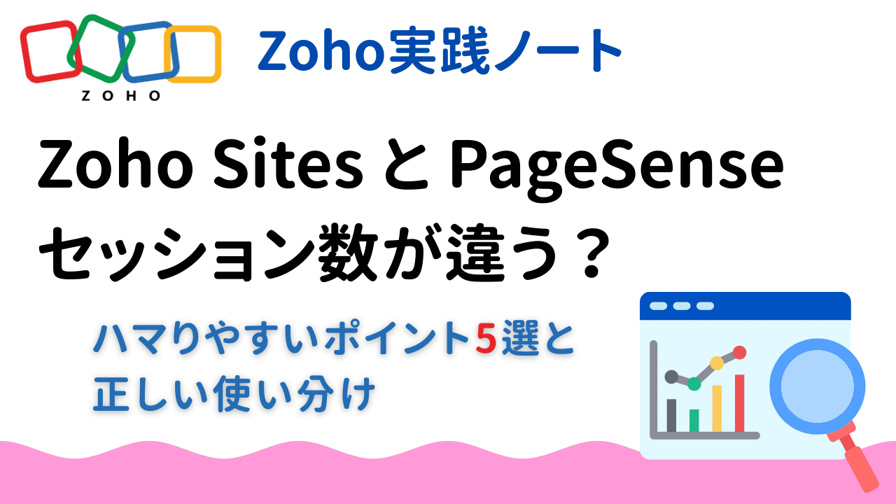 Zoho Sites と Zoho PageSense のセッション数が違う？